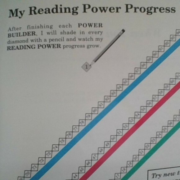 Reading Labratory Series - Is your child reading below grade level? - Picture 5 of 5